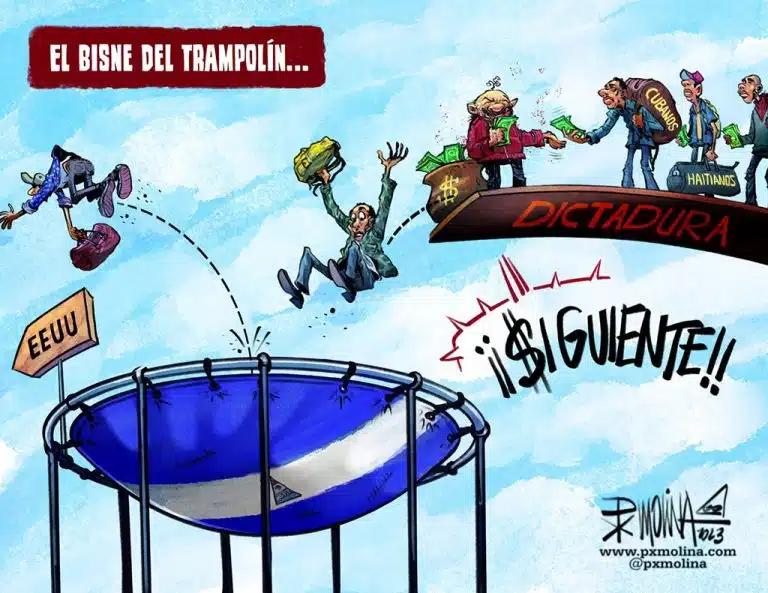 Turismo vs. Migración: Diferencias Clave y Conceptos Esenciales - Qué diferencia hay entre la migración y la emigración turismo diferencia con migracion - Qué diferencia hay entre la migración y la emigración