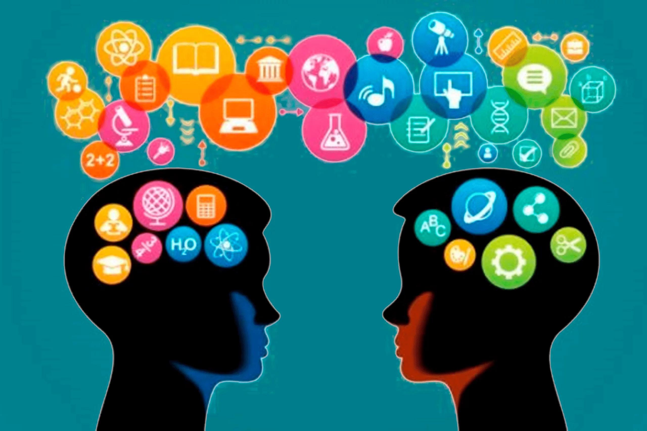 el turismo dentro la programacion neurolinguistica - Qué ejercicios recomienda la Programación Neurolingüística para mejorar el aprendizaje