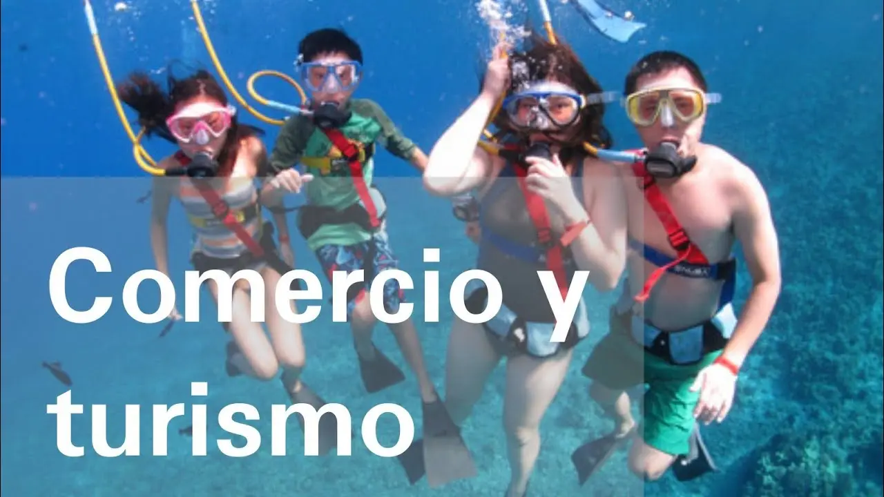 Comercio y Turismo en México para Niños: Una Aventura de Aprendizaje - Qué es el comercio para niños de primaria comercio y turismo en mexico para niños - Qué es el comercio para niños de primaria