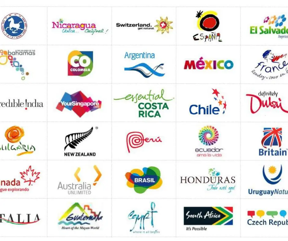 Cómo se llaman las marcas de países para turismo: Una guía completa - Qué es el concepto de branding en turismo como se llama a las marcas de paises para turismo - Qué es el concepto de branding en turismo