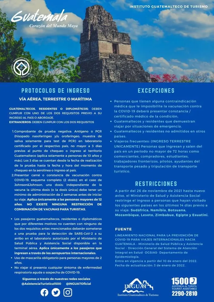 Ley de Turismo de Guatemala: Una Guía Completa - Qué es el impuesto de salida del país en Guatemala ley de turismo guatemala - Qué es el impuesto de salida del país en Guatemala