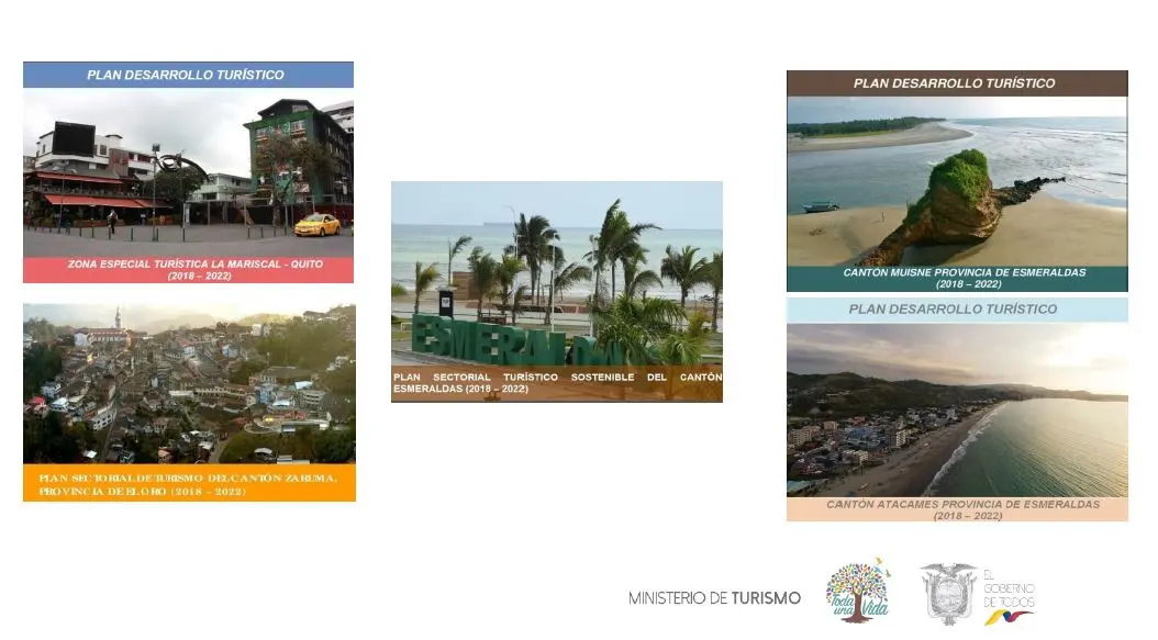 planeamiento del turismo maestro - Qué es el plan maestro 2030