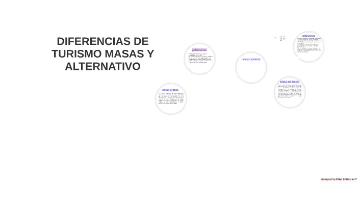Diferencia entre Turismo de Masas y Turismo Alternativo - Qué es el turismo alternativo y de masas diferencia entre turismo de masas y alternativo - Qué es el turismo alternativo y de masas