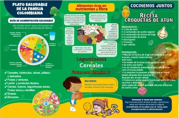 Alimentación PAE y Turismo: Un Análisis Integral - Qué es la alimentación pae alimentacion pae turismo - Qué es la alimentación pae