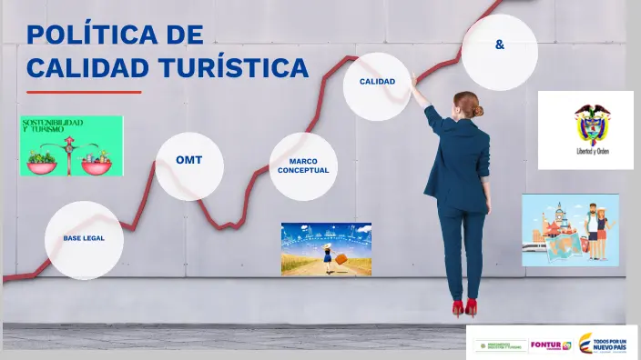 politica de calidad ejemplos en turismo - Qué es la calidad en la industria turística