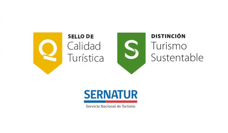 certificacion s turismo - Qué es la certificación S