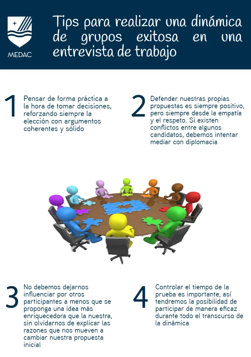 Dinámicas de Grupo en Turismo: Tipos, Ejemplos y Beneficios para un Mejor Viaje - Qué es la dinámica turística tipo de dinamicas de grupo de turismo - Qué es la dinámica turística
