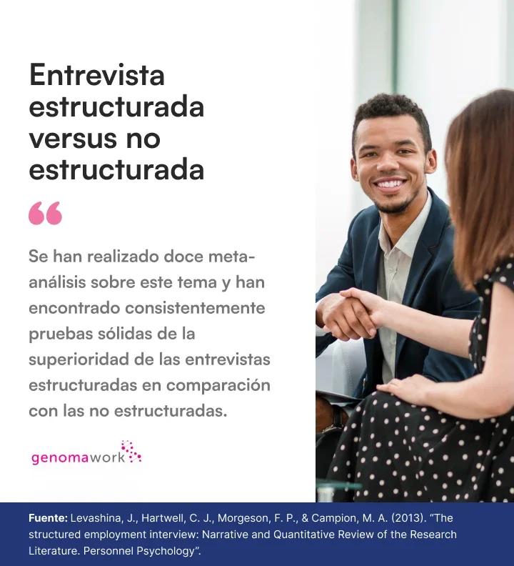 Entrevista no estructurada: Una exploración en profundidad - Qué es la entrevista no estructurada según Arias entrevista no estructurada según autor de turismo - Qué es la entrevista no estructurada según Arias