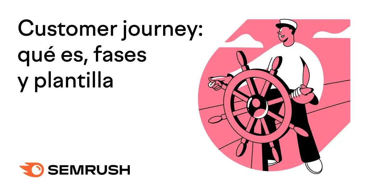 customer journey turismo - Qué es la estrategia del customer journey