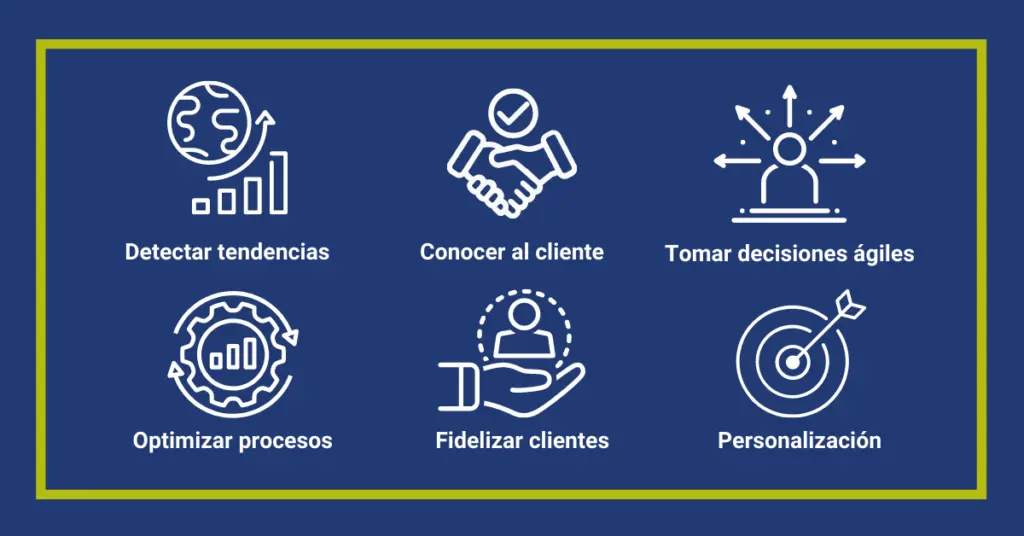 Disponibilidad de la Información en el Turismo: Una Clave para el Éxito - Qué es la gestión de la información en el turismo disponibilidad de la informacion turismo - Qué es la gestión de la información en el turismo