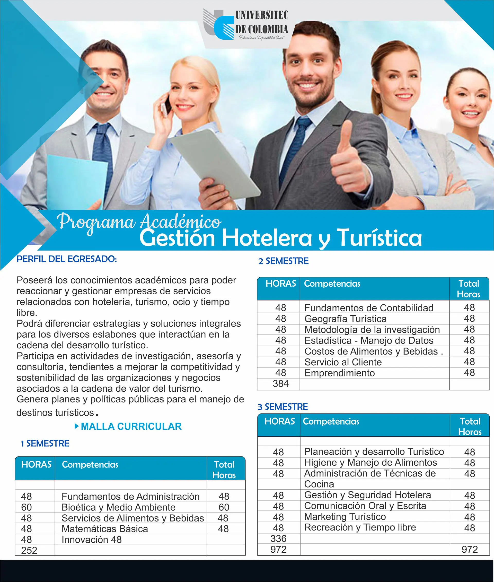 gestion hotelera y turismo utec - Qué es la gestión turística y hotelera