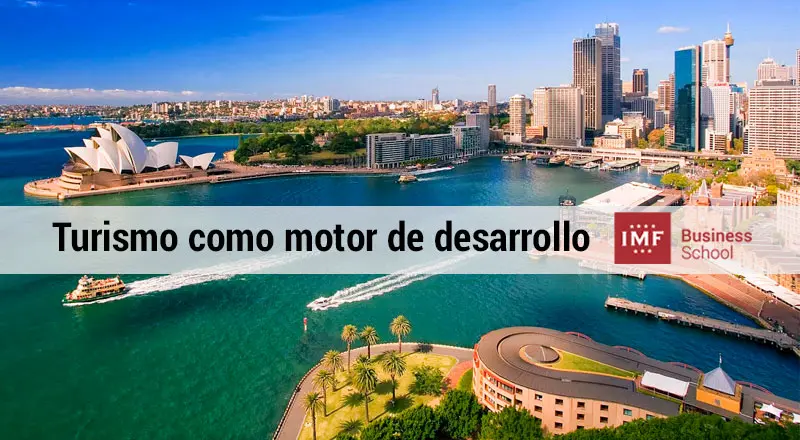 desarrollo del turismo imagen con movimiento - Qué es la imagen en el turismo