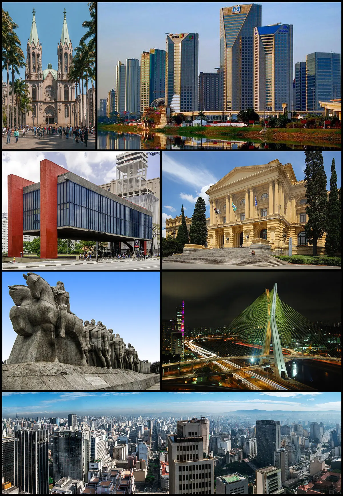sao paulo ciudad turismo - Qué es lo más importante de São Paulo