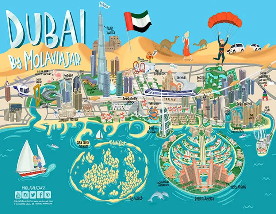 catalogo de turismo dubai - Qué es lo que más se vende en Dubái