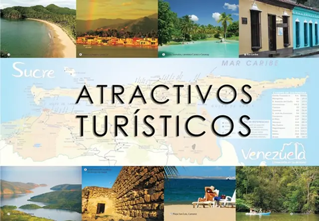 Concepto de Atractivo en el Turismo: Una Guía Completa - Qué es un concepto de atractivo turístico concepto de atractivo en el turismo - Qué es un concepto de atractivo turístico