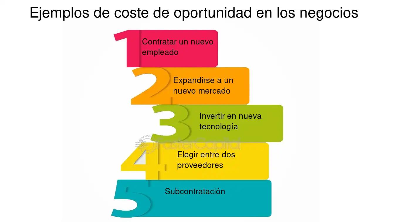 Coste de Oportunidad en el Turismo: Una Perspectiva Económica - Qué es un costo de oportunidad y ejemplos coste de oportunidad turismo - Qué es un costo de oportunidad y ejemplos