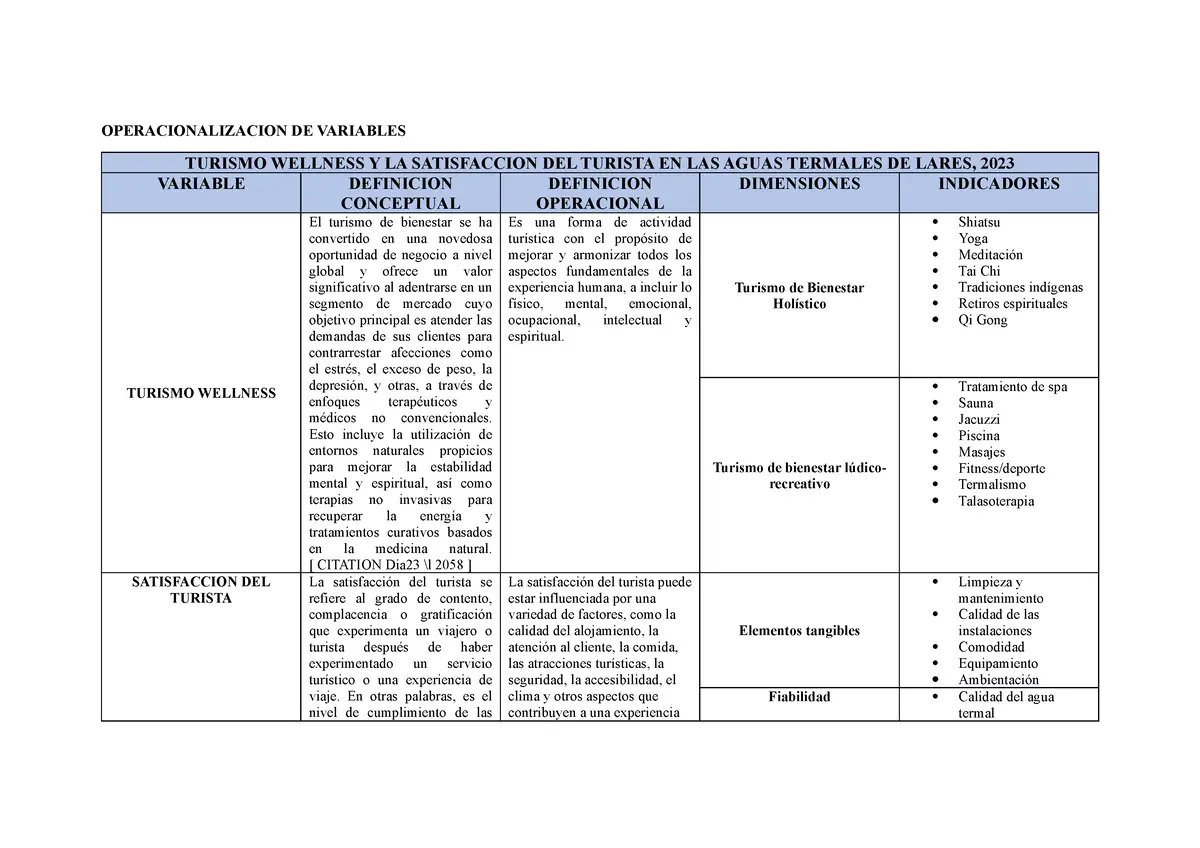 Cuadro de Operacionalización de Variables en Turismo: Guía Completa - Qué es un cuadro de operacionalización de variables cuadro de operacionalización de las variables en turismo - Qué es un cuadro de operacionalización de variables