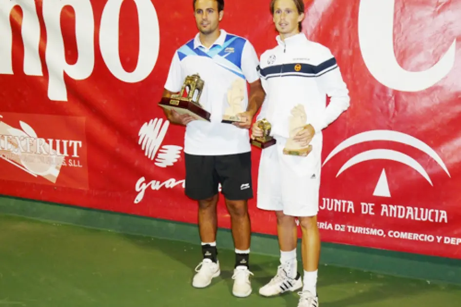 Tenista Futures: Turismo y Competición en el Circuito Profesional de Tenis - Qué es un M25 tenis tenista futures turismo - Qué es un M25 tenis