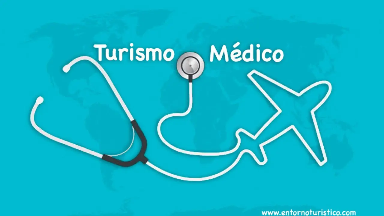 Turismo de salud o medicinal: definición, tipos, riesgos y consejos - Qué es un negocio de turismo médico turismo de salud o medicinal definicion - Qué es un negocio de turismo médico