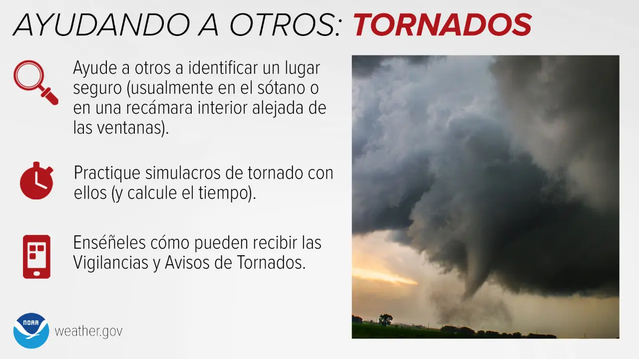 Estado Meteorológico para Turismo: Guía Completa - Qué es un sistema meteorológico estado meteorológico para turismo - Qué es un sistema meteorológico