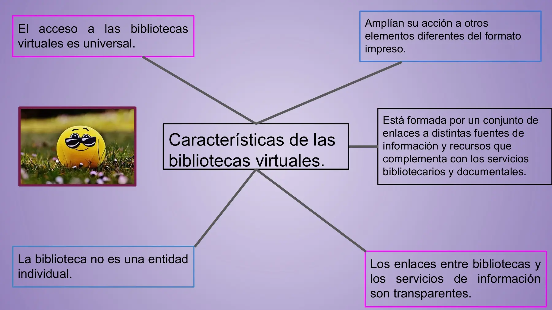 Características del Turismo Biblioteca Virtual - Qué es una biblioteca virtual y cuáles son sus objetivos cuales son las caracteristicas del turismo biblioteca virtual - Qué es una biblioteca virtual y cuáles son sus objetivos