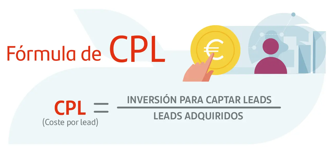 termino cpl en turismo - Qué es una habitación CPL