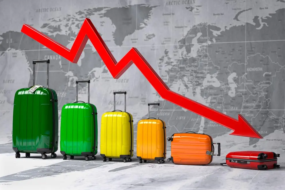 Disminución del Desempleo gracias al Turismo: Un Análisis en Profundidad - Qué factores influyen en la tasa de desempleo desempleodisminue por el turismo - Qué factores influyen en la tasa de desempleo
