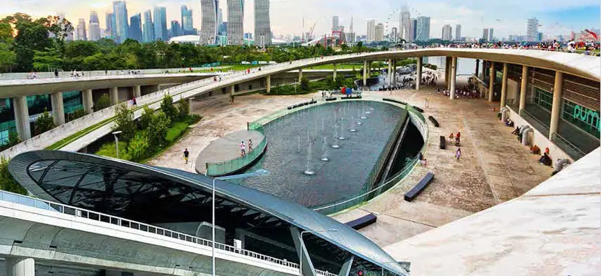 Tecnología de Singapur que ayuda al turismo: Innovación para una experiencia única - Qué hace a Singapur una ciudad inteligente tecnologia de singapur que ayuda al turismo - Qué hace a Singapur una ciudad inteligente