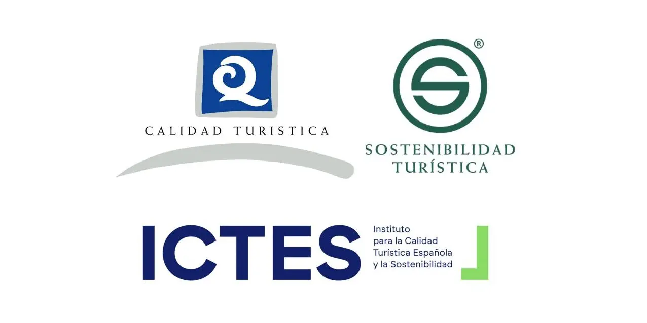 Instituto de Calidad Turística Española (ICTE): Guía completa - Qué hace el ICTE instituto de caidad de turismo españa - Qué hace el ICTE