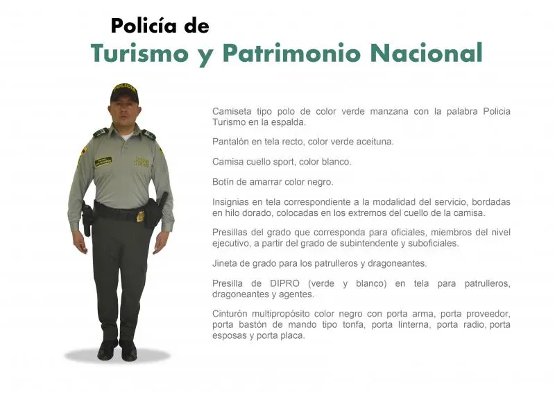 Estación de Policía de Turismo de Tela: Guía completa - Qué hace la estación de policía estacion policia de turismo tela - Qué hace la estación de policía