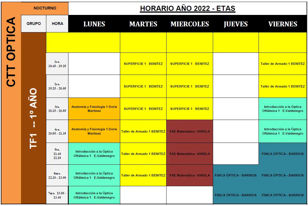 Horarios de Turismo Nocturno en UTU: Una Guía Completa - Qué horarios tiene la Utu horarios de turismo nocturno en utu - Qué horarios tiene la Utu