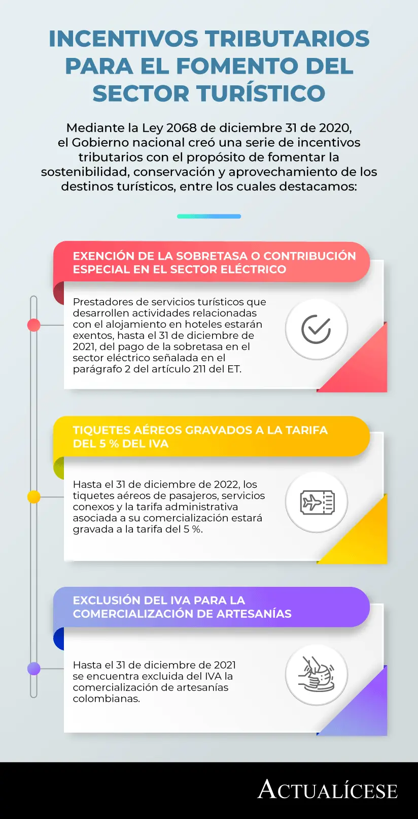 Tributación en el Sector Hotelero y Turismo: Una Guía Completa - Qué impuestos se pagan en un hotel tributación enel sector hotelero turismo - Qué impuestos se pagan en un hotel