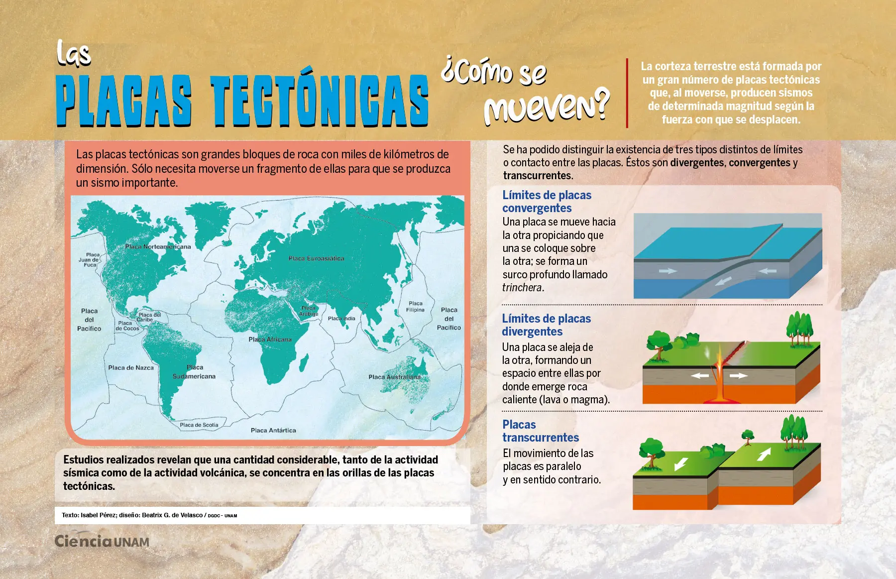 que relacion tiene el turismo con la tectonica de placas - Qué intenta explicar la teoría de tectónica de placas