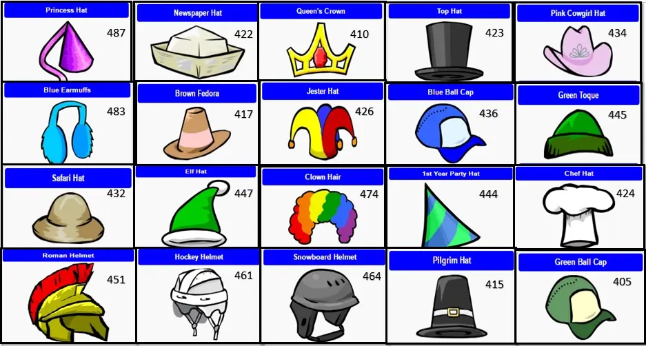 Super Club Penguin: La Caída de un Imperio Virtual - Qué le pasó a Super Club Penguin codes de gorro de turismo de supercpps - Qué le pasó a Super Club Penguin