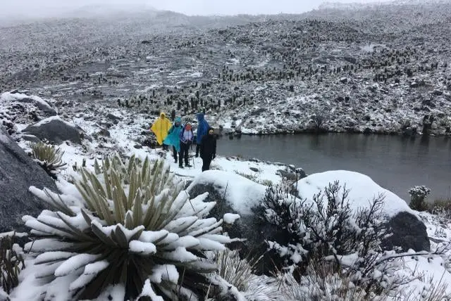 turismo ecologico boyaca - Qué lugares en Boyacá son aptos para practicar ecoturismo