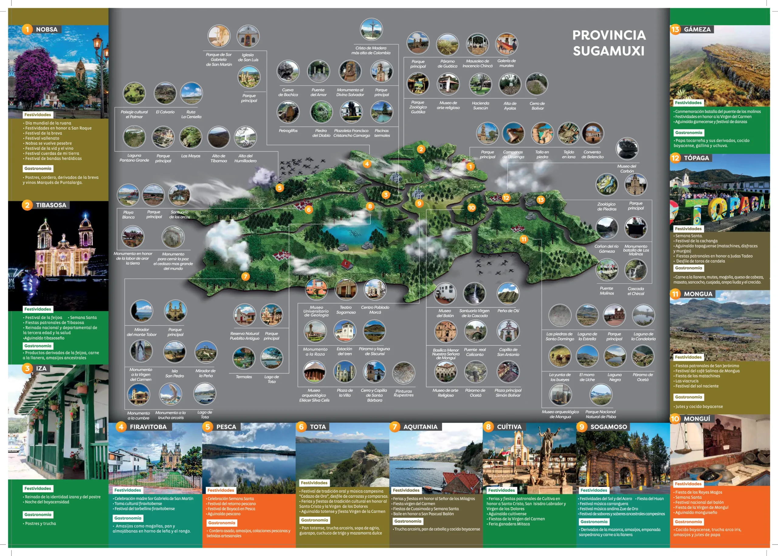 Turismo en la Provincia de Sugamuxi: Un Destino para Descubrir - Qué municipios conforman la provincia del Sugamuxi turismo en la provincia de sugamuxi - Qué municipios conforman la provincia del Sugamuxi