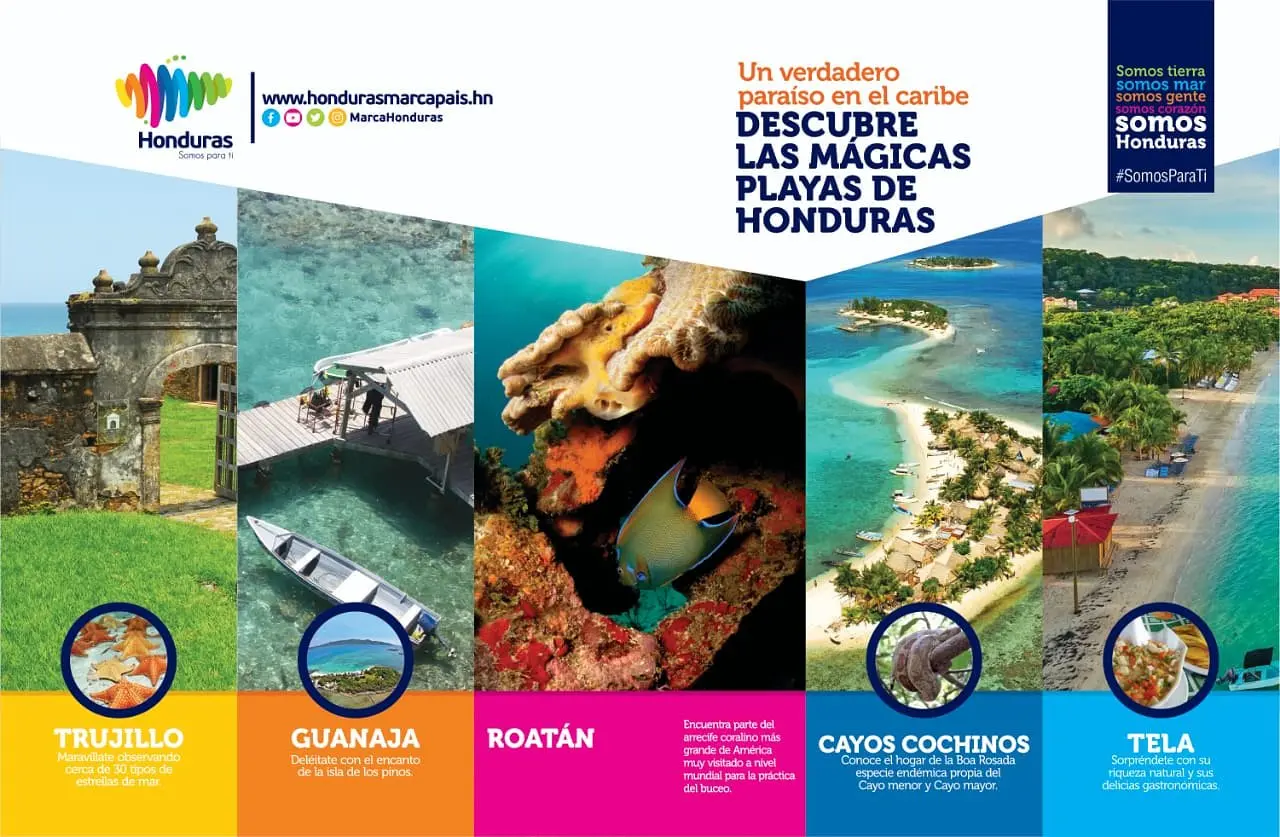 turismo hondureño y corea - Qué necesita un hondureño para ir a Corea