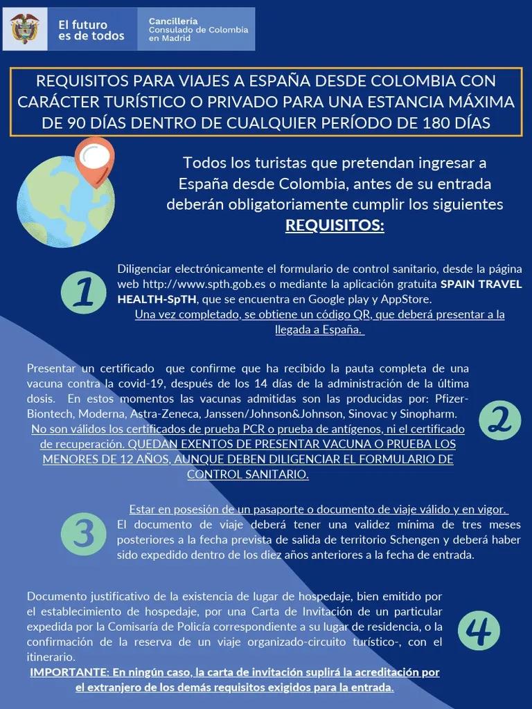 Requisitos para Viajar a España por Turismo - Qué necesito para viajar a España desde Estados Unidos requisitos para viajar a españa por turismo - Qué necesito para viajar a España desde Estados Unidos