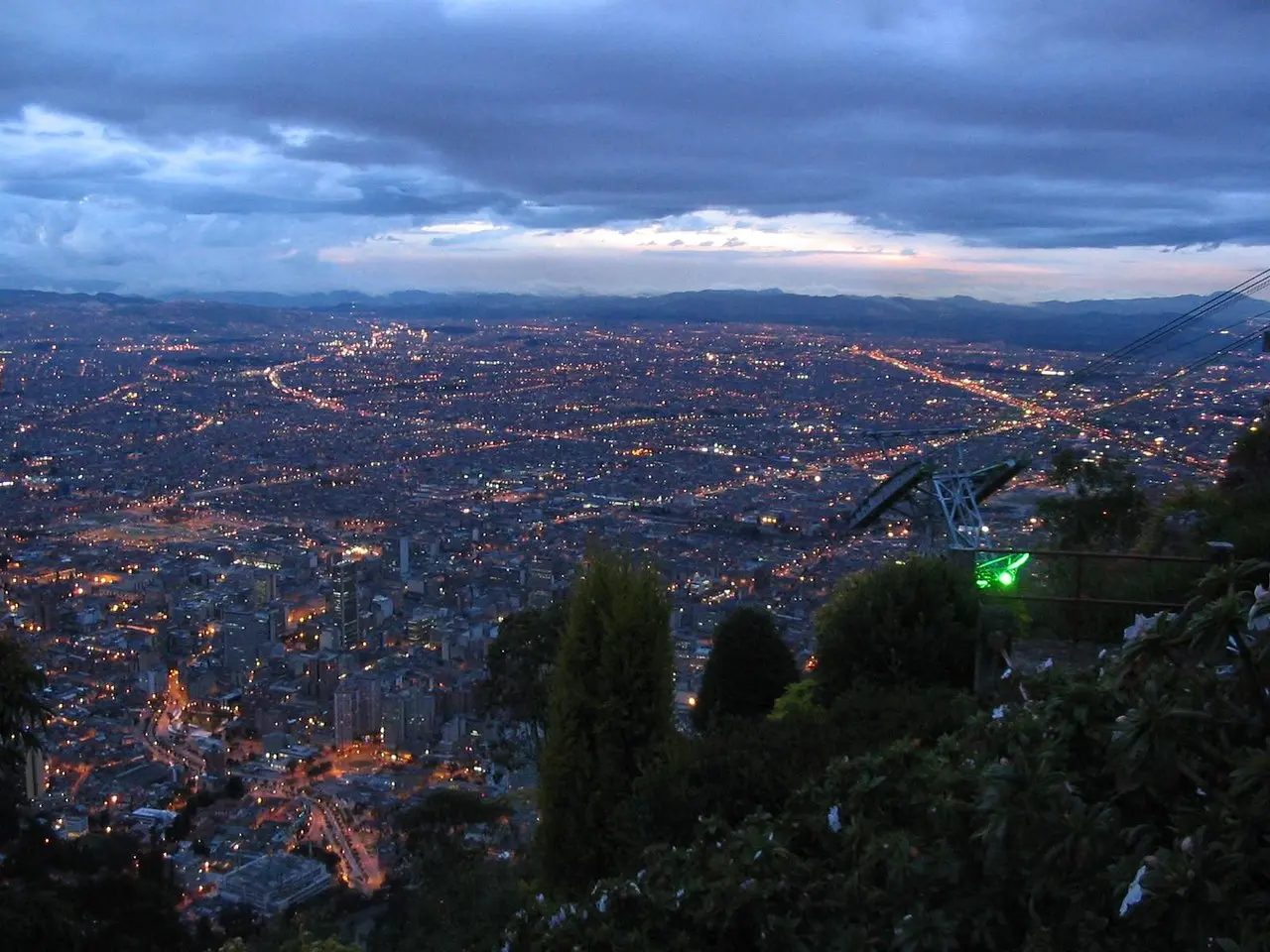Sabana de Bogotá: Turismo, Naturaleza y Aventura - Qué no te puedes perder en Bogotá sabana de bogota turismo - Qué no te puedes perder en Bogotá