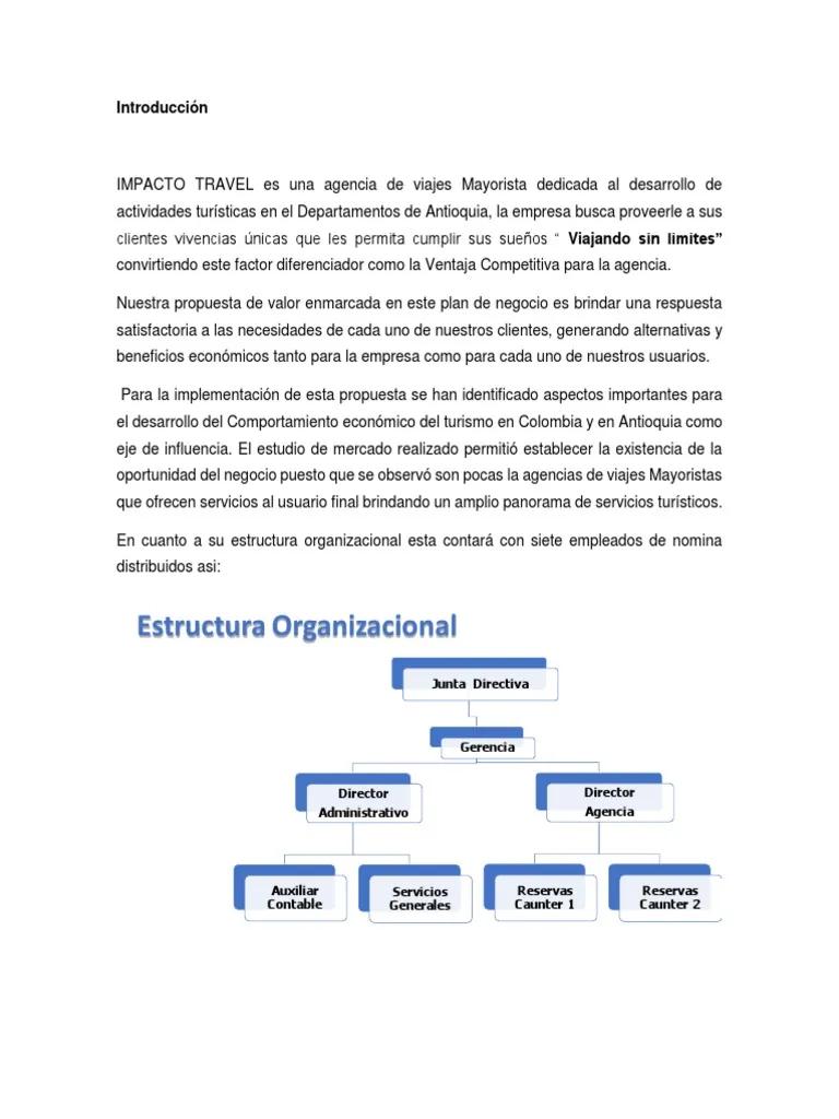 Descripciones de Cargos en una Empresa de Turismo: Guía Completa - Qué personal tiene una agencia de viajes descripcion de cargos de una empresa de turismo - Qué personal tiene una agencia de viajes