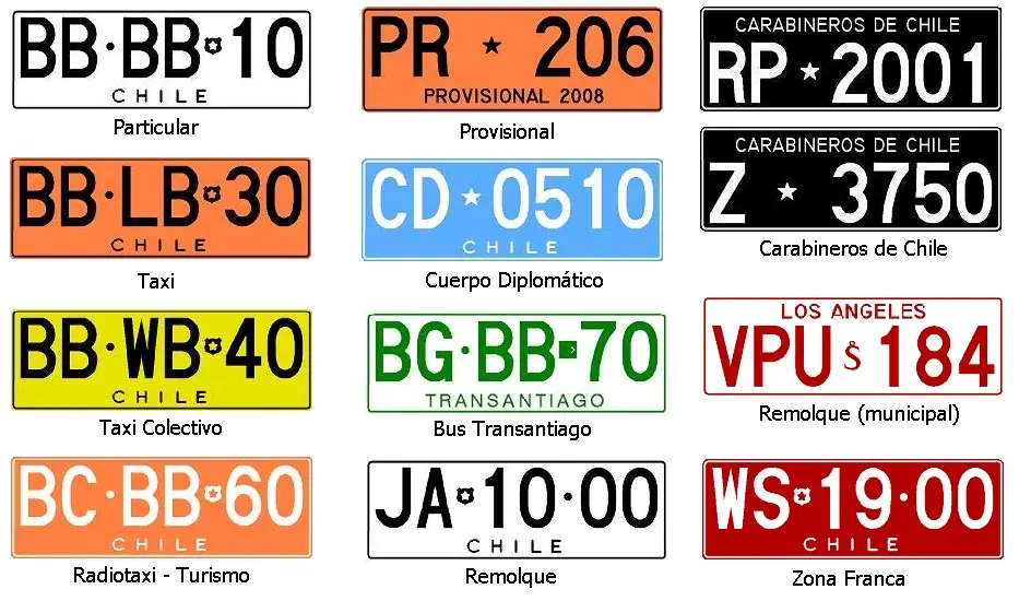 como optener placa patente radio taxi o turismo - Qué placa es para taxi