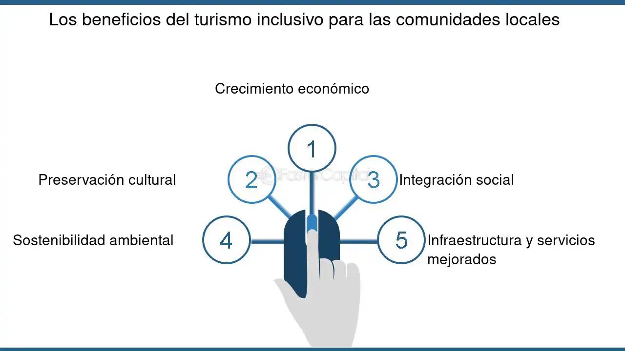 Finalidad del Servicio Comunitario en Estudiantes de Turismo - Qué se busca con el servicio comunitario del estudiante finalidad del servicio comunitario en los estudiantes de turismo - Qué se busca con el servicio comunitario del estudiante