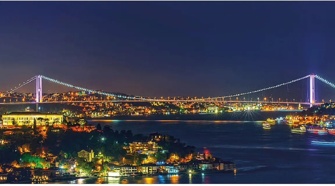 Turismo en Turquía: Guía completa para tu viaje - Qué se necesita para visitar Turquía asociacion de turismo de turkia - Qué se necesita para visitar Turquía
