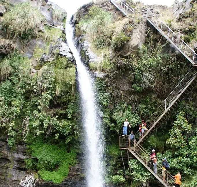 Sangolquí Turismo: Guía Completa del Corazón del Valle de los Chillos - Qué se puede visitar en el Valle de los Chillos sangolqui turismo - Qué se puede visitar en el Valle de los Chillos