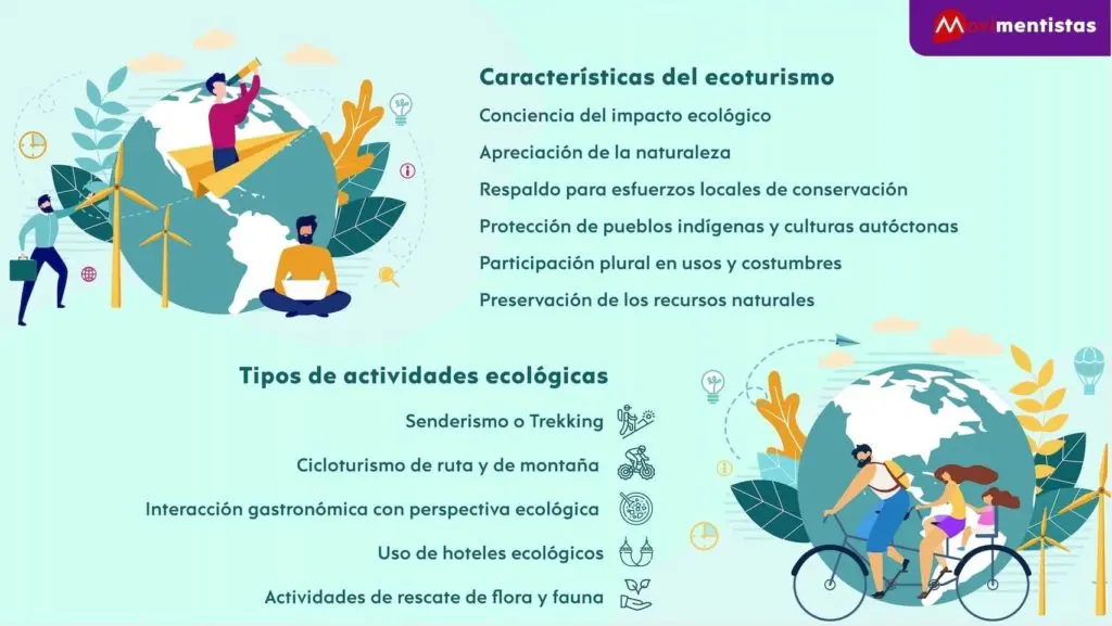 <b>Turismo de Flora</b>: Un Viaje al Corazón de la Naturaleza - Qué significa el concepto de flora concepto de turismo flora - Qué significa el concepto de flora