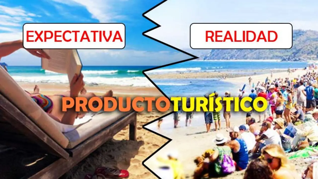 expectativa realidad turismo - Qué significa expectativa o realidad