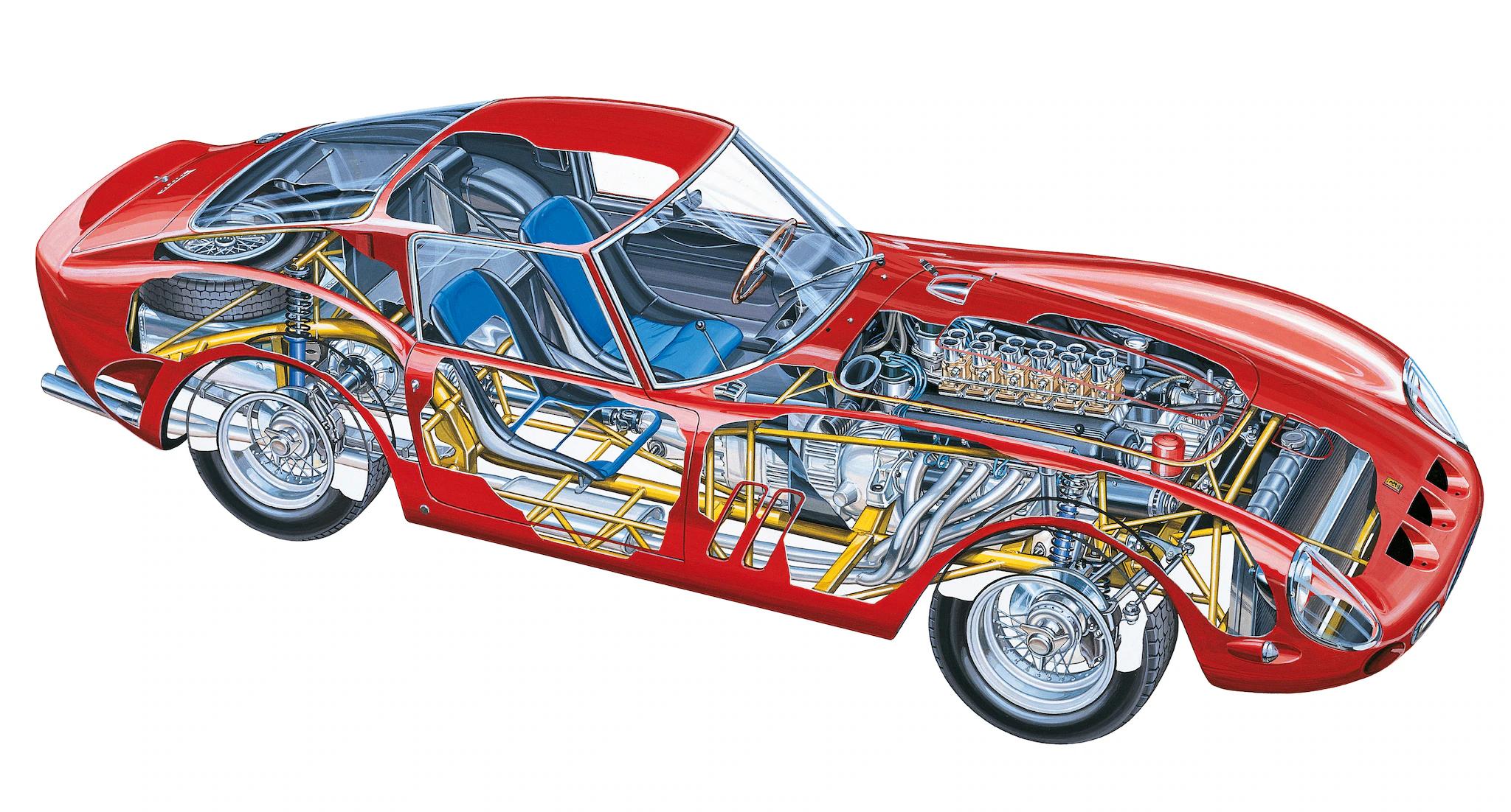 Gran Turismo Omologato: El Pináculo del Rendimiento Automotriz - Qué significa gran turismo amigato gran turismo omologato - Qué significa gran turismo amigato