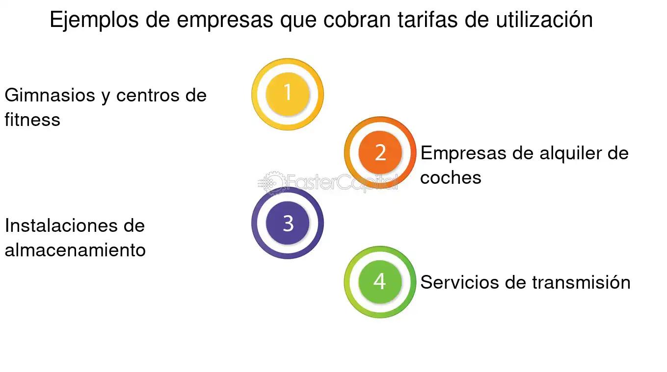 Definición de Tarifa en Turismo: Guía Completa - Qué significa tipo de tarifa definicion de tarifa en turismo - Qué significa tipo de tarifa