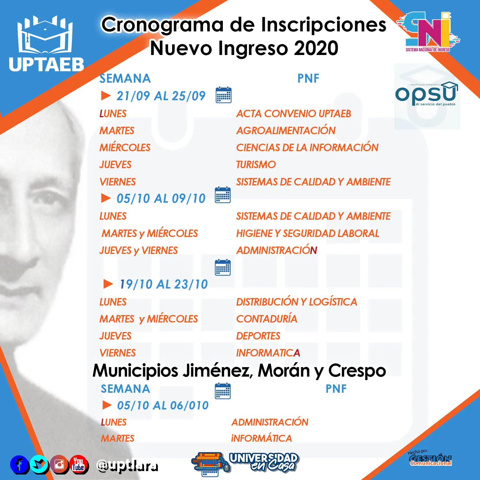 PNF Turismo UPTAEB: Una Guía Completa - Qué significa uptaeb pnf turismo uptaeb - Qué significa uptaeb