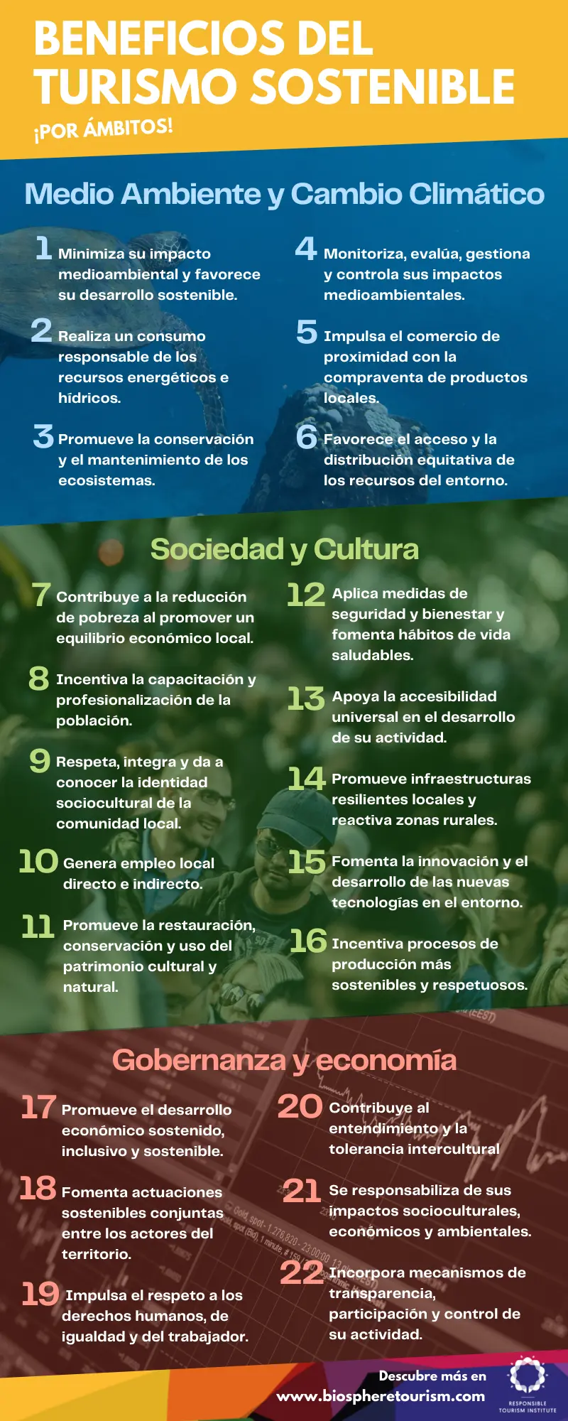 Políticas de sostenibilidad económica del turismo: Un camino hacia un futuro próspero - Qué son las políticas de sostenibilidad politicas sostenibilidad economica del turismo - Qué son las políticas de sostenibilidad